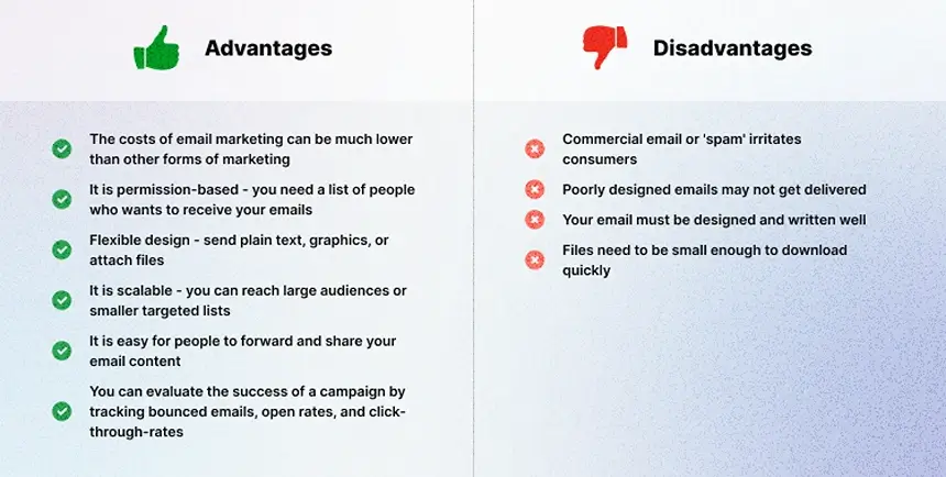 advantages and disadvantages of email marketing