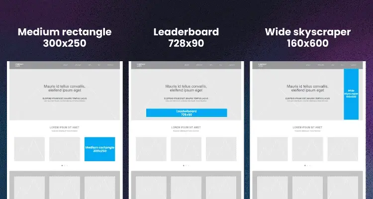 3 different ad formats