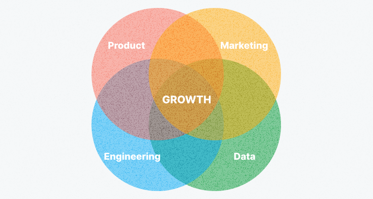 Advantages of Growth Marketing Illustration 