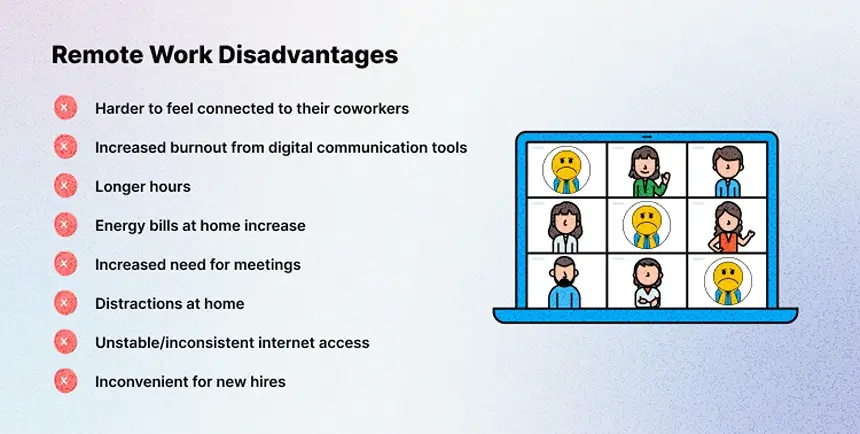 Disadvantages of Remote Work 