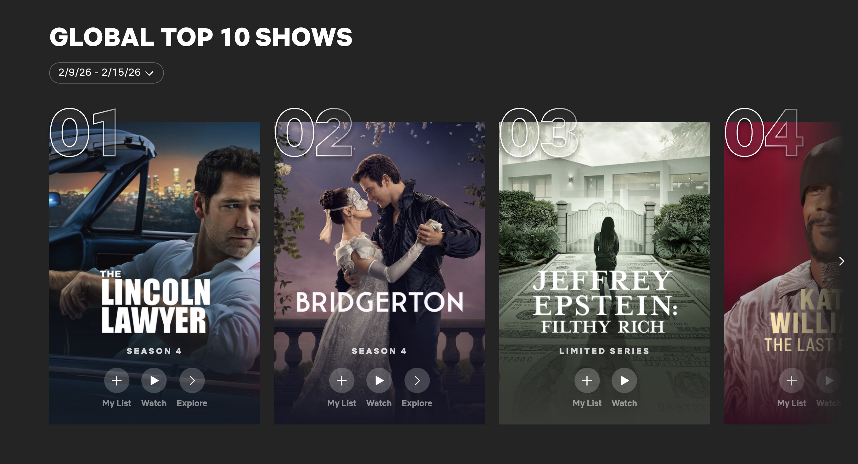 Netflix -  10 Best Growth Marketing Strategies for Your Business in 2026