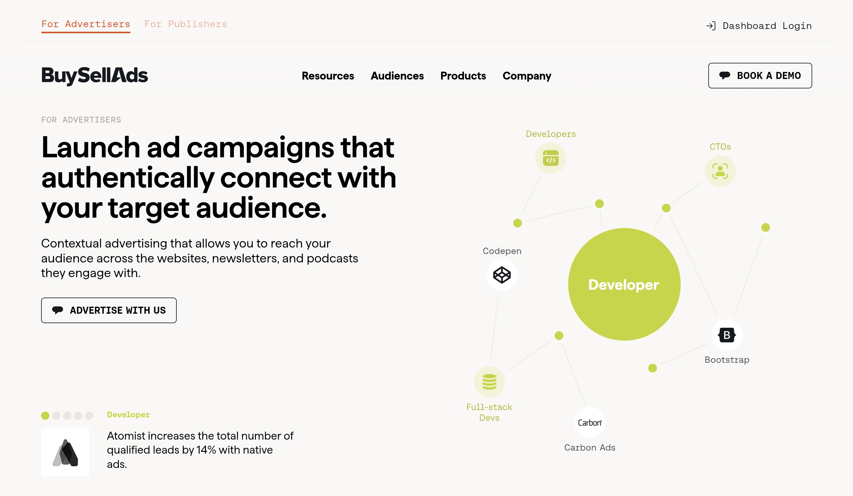 BuySellAds - Top 21 Best Ad Networks for Advertisers & Publishers in 2026