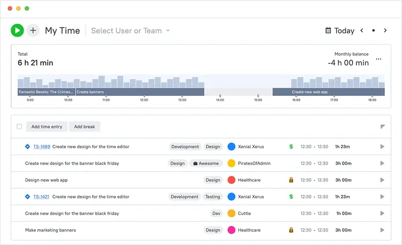 TMetric allows you to prioritize and schedule tasks in advance