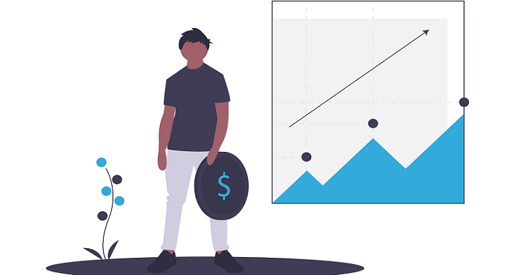 How does daily budget work?