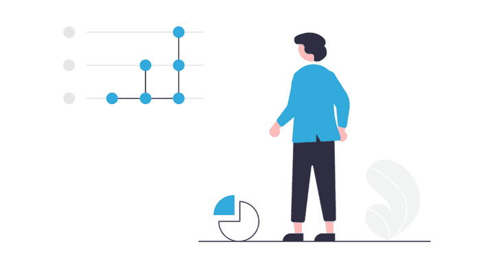 Goal tracking integration with Google Analytics